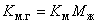 По графику