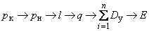 10 и 4