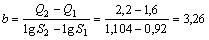 Img width