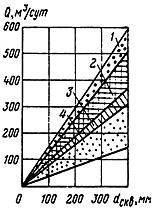 25pt 0cm 5