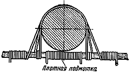 Img width