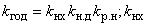 Solid windowtext