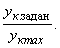 Text-indent