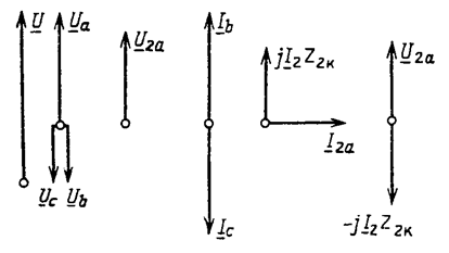 Text-indent