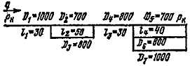 25pt 0cm 2