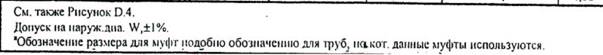 Плоскости 120,6мм от